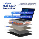 DefenderShield Laptop Pad for EMF Protection – DefenderPad EMF Blocker Pad That Protects from Heat