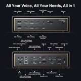 iVANKY 26-in-1 FusionDock Ultra Compatible with Thunderbolt 5, 10GbE Dock