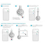 JLab Go Work Wireless Headsets with Microphone, 45+ Playtime PC Bluetooth Headset and Multipoint Connect to Laptop