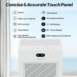 Newpad Air Purifiers for Home Large Room Covers Up to 2277 Ft², 22 dB HEPA Air Purifiers for Home Bedroom, Air Quality Monitor, Timer, Child Lock, KJ-520, White
