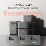 Jackery HomePower 3600 Plus Portable Power Station with 4x 200W Solar Panels and 2x Solar Panel Connector, 3600W AC Output, 3584Wh Solar Generator, Expandable up to 21kWh, Essential Home Backup