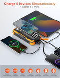 SOXONO Solar Charger Power Bank, PD 20W Fast Charging External Batter, 40000mAh Portable Phone Charger Built in 4 Cables with Dual Bright Flashlights for Camping, Hiking, and Outdoor Use