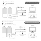 Computer Speakers with Bluetooth 5.4, 14W Bass Reflex Stereo PC Speakers with 15° Tilted Design