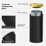 LEASYLIFE 30L/8GAL Gold Brass Kitchen Trash Can,Tall Commercial Garbage Can with FILP Lid,Black and Gold Trash Can