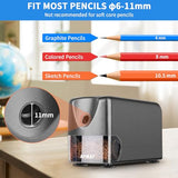 Heavy Duty Electric Pencil Sharpener, Auto Stop Classroom Pencil Sharpeners for 6-11mm No.2/Colored Pencils