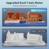 3D Printer Kobra 3 MAX Only, Support Multicolor Needs ACE Pro Large Printing Volume, 600mm/s High-Speed Precise