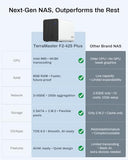 TERRAMASTER F2-425 Plus NAS 2-Bay Intel N95 4-Core CPU 8GB RAM (Diskless)