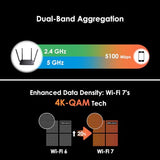 WAVLINK BE5100 WiFi 7 Router, 2026 Dual Band Gaming Router with 4096-QAM Tech, 5dBi High-Gain Antennas, Support Mesh/AP/Repeater Mode, MLO & Multi-RU, Guest WiFi, OFDMA, MU-MIMO, QoS, IPv6, VPN