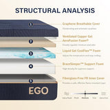 EGOHOME Cal King 12" Copper Gel Memory Foam Mattress Pressure Relief Medium
