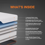 ESHINE Split King Adjustable Bed Frame with 12" Mattress, Wireless Remote