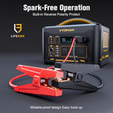 VTOMAN Jump 1800 Portable Power Station &12V Car Jump Starter, 1548Wh LiFePO4 Battery Solar Generator with Jumper Cable, 1800W 3xAC Outlets, 2xPD 100W for Camping Roadside Rescue