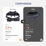 PERLEVI Cordless Neck Shoulder Massager with Heat, Deep Tissue Shiatsu Kneading for Pain Relief, Upgraded Straps Portable for Home Office Travel, Ideal Gifts for Men Women Mom Dad