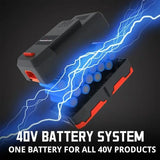 PowerSmart Electric Cordless Lawn Mower 17" 40V, 3-in-1 Brushless Push Lawn Mower, Lightweight, Foldable Handles