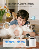 Large Air Purifiers for Home Large Room up to 4200ft², Yaber HEPA Air Purifier for Home Pets, Auto Mode PM2.5 VOC Monitor with Lights