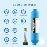 Lifefilter RV Inline Water Filter with Solid Brass 90 Degree Hose Elbow, Eliminates Stress and Strain On RV Water Intake Hose Fittings(4 Pack)