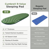 Elegear CumbreX™ Sleeping Pad for Camping with 9 R-Value, Ultralight Camping Sleeping Mat for All Seasons, Insulated Backpacking Sleeping pad, Ripstop Camping Mattress for Outdoor Hiking Tent