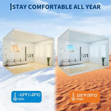 28000 BTU 2 Zone Mini Split Heat Pump, 20 SEER2 9000+12000 BTU Ductless AC with WiFi, Alexa App Control for Bedroom Living Room Garage Office