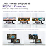 21-Ports Laptop Docking Station Dual Monitor for MacBook Air/Pro (M1–M4), Windows & Chrome – Dual 4K or Single 8K Display, 40Gbps Speed