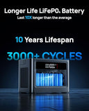 2026 Portable Power Station 350W, 230.4Wh LiFePO4 Battery, Power Bank 110V Pure Sine Wave AC Outlet 700W Surge, Solar Generator Fast Charging for Camping, Emergency, Laptop, RV, Off-Grid Living