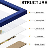decorUhome Solid Oak Wood 12x12 Picture Frame, Display Pictures 8x8 with Mat or 12x12 without Mat, Wall Mounting Photo Frame, Blue, 1 Pack