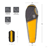 TETON Sports Trailhead, 20 Degree Sleeping Bag; Lightweight, Warm Mummy Sleeping Bag, Camping, Backpacking, Hiking TETON Sports