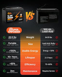 12V 100Ah LiFePO4 Battery, BCI Group 31 Deep Cycle Battery, 2 Pack