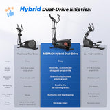 MERACH Elliptical Machine, Elliptical Exercise Machine with 19 in Stride, Hyper-Quiet Magnetic Drive System, Elliptical Trainer with 16 Resistance Levels, 400LBS Loading Capacity