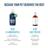 SilverMD Wound Spray for Dogs, Cats & Pets, 8 Oz., Nano Silver Hot Spot Itch Relief for Irritation, Minor Wounds, Cuts & Daily Care, Alcohol & Fragrance Free No-Sting Clean Formula for Sensitive Skin