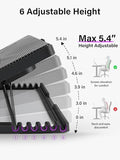 Kootek Laptop Cooling Pad, Laptop Cooler with 5 Quiet Fans for 12"-17" Computer PC Notebook Gaming Laptop Fan