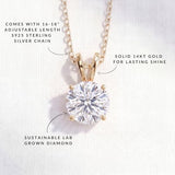 Privosa - Lab Grown Diamond Solitaire Pendant Necklace