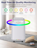 Nuwave OxyPure ZERO Air Purifier with Washable and Reusable Bio Guard Tech Air Filter, Large Room Up to 2002 Ft², Air Quality Monitor