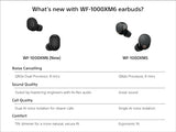 Bluetooth in-Ear Headphones, with Studio-Quality Sound, Up to 24 Hours of Battery Life