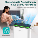 Jafända Air Purifier for Home Large Room Bedroom Up to 1226 Ft², True HEPA Filter with PM2.5 Display & 20dB Sleep Mode, Removes Pet Hair
