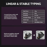 Rapid Trigger Wireless Custom Keyboard with Hall Effect Gateron Double-Rail Magnetic Switch