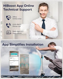 Hiboost Cell Phone Signal Booster for Home and Office