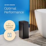 hOmeLabs 2.4 Gallon Touchless Sensor Trash Can, Automatic Retractable Butterfly Lid, Batteries Included, Space-Efficient, Easy Clean, Battery-Powered