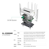 GL.iNet GL-X3000 (Spitz AX) Cellular Gateway 5G Router for House & RV