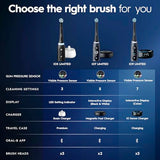 Oral-B Rechargeable Electric Toothbrush, iO5 Limited Deep Clean & Whiten, 5 Cleaning Modes, Visual Pressure Sensor to Protect Gums, Travel Case, 3 Brush Heads, Black