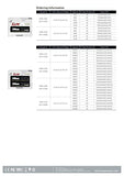 TEAMGROUP Elite DDR4 32GB Kit (2 x 16GB) 3200MHz (PC4-25600) CL22 Unbuffered Non-ECC 1.2V UDIMM 288 Pin PC Computer Desktop