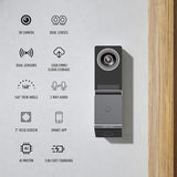 HAVION D1 Wireless Video Doorbell Camera - by NIU Inno., Incl. Chime, Dual Cameras