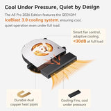 GEEKOM A5 Pro Premium Mini PC,AMD Ryzen5 7530U|16GB RAM(up to 96GB)+1TB SSD