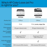 HP Color Laserjet Pro 3201dw Wireless Color Laser Printer, Office Printer