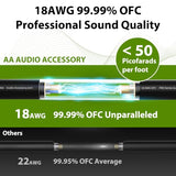 AA AUDIO ACCESSORY Pro Series Guitar Cable 10 ft, 18 AWG 99.99% OFC, Gold-Plated Connector, Low Capacitance Kevlar-Reinforced Straight 1/4 Inch Instrument Cable for Fender Electric Guitar Amp Mogami