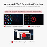 Docking Station KVM Switch 1 Laptop & 2 Desktop PCs, Dual 4K@60Hz Monitors, EDID Emulation, 100W USB-C Charging