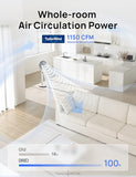 Dreo Fan for Bedroom, 120° Oscillating Standing Fan, Quiet Pedestal Fan with DC Motor, 9 Speeds, 4 modes, 20dB, 120° Manual Vertical, 37-42" Adjustable Height, 9H Timer, White