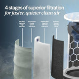 BLUEAIR Air Purifiers for Large Rooms, Cleans 3,048 Sqft In One Hour, HEPASilent Smart Air Cleaner For Home - Blue Pure 211i Max