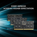 TEAMGROUP Elite SODIMM DDR5 32GB (2x16GB) 4800MHz (PC5-38400) CL40 Non-ECC Unbuffered 1.1V 262 Pin Laptop Memory Module Ram