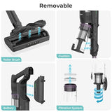 Candy Cordless Vacuum Cleaner,45Mins Vacuum Cleaners for Home,Stick Vacuum,Strong Suction,Removeable Battery,Anti-Tangle,One Click Clean,Lightweight