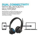 JLab Go Work Wireless Headsets with Microphone, 45+ Playtime PC Bluetooth Headset and Multipoint Connect to Laptop