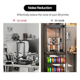 Crafit 3D Printer Cabinet with 48 Spools Filament Storage Rack, 3D Printer Enclosure with Ventilation, Thermo-Hygrometer and LED Light